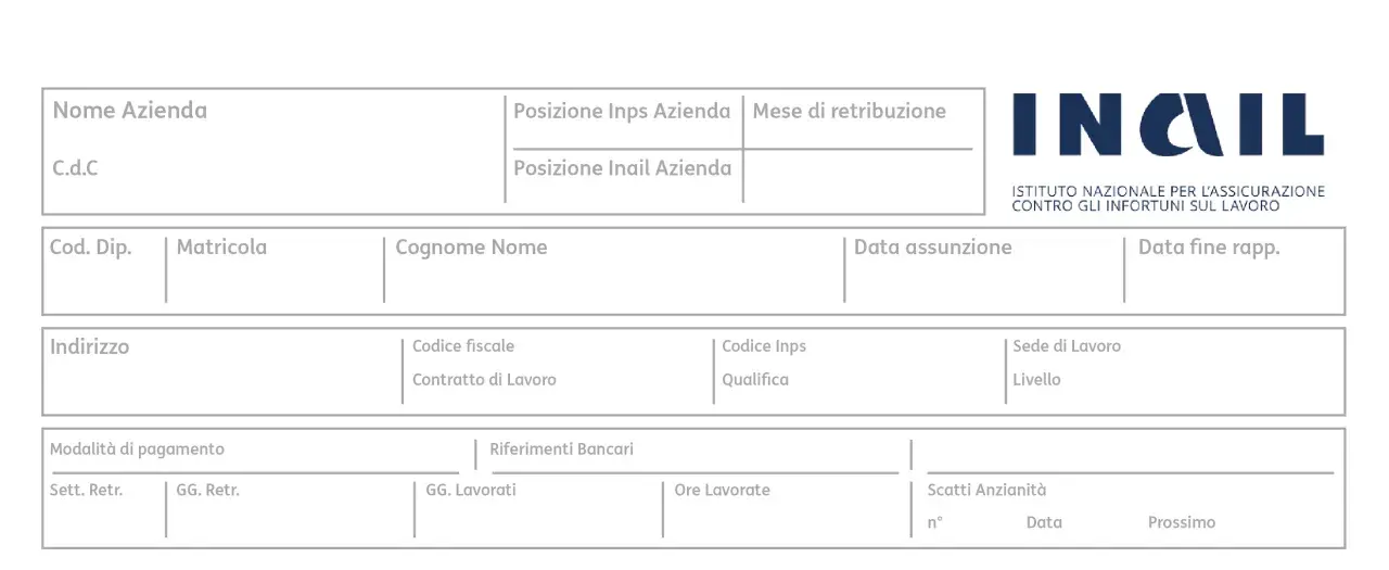 Schema per capire come leggere la busta paga, con campi per dati aziendali, personali e retributivi.