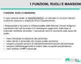 Il mansionario aziendale definisce ruoli e compiti, guidando selezione, formazione e sviluppo del personale.