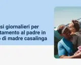 Padre sorridente abbraccia figlia che lo bacia, con testo su riposi giornalieri per allattamento al padre in caso di madre casalinga, tema domanda allattamento INPS.