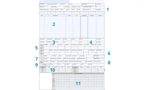 Busta paga con riquadri numerati. La sezione "Trattenute" (2) mostra dettagli su imposte e contributi, con riquadri per le trattenute fiscali (3) e altre trattenute (4).