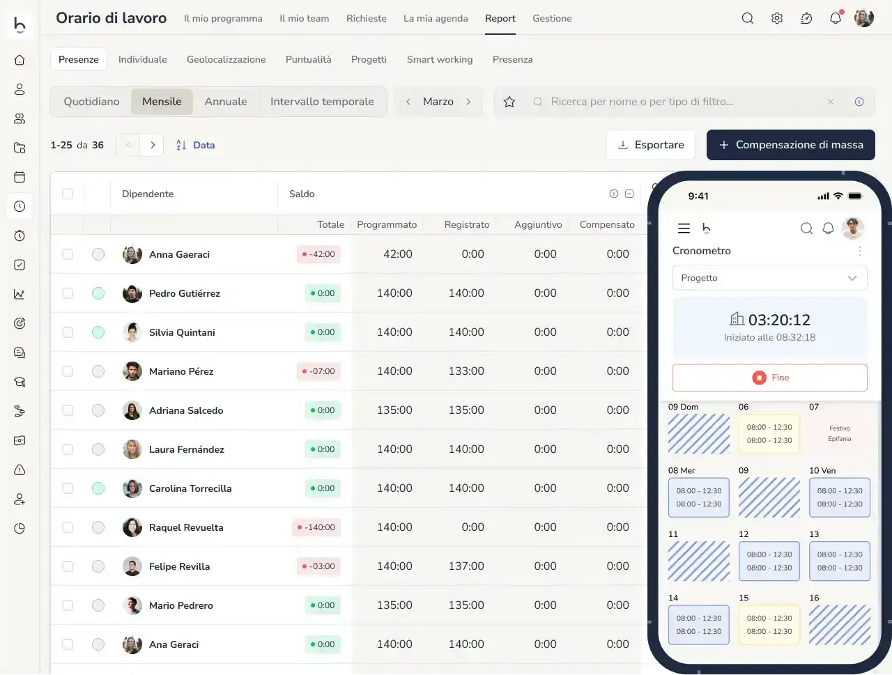 Schermata di un software per la gestione presenze dipendenti privati, con orari e saldi visibili.